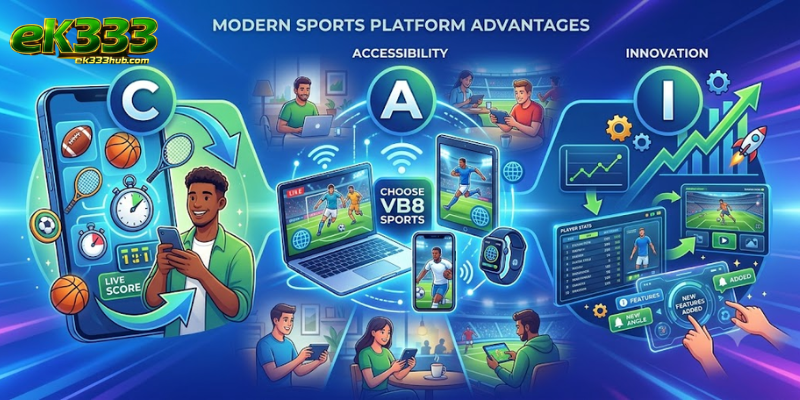 Advantages of Choosing a Modern Sports Platform
