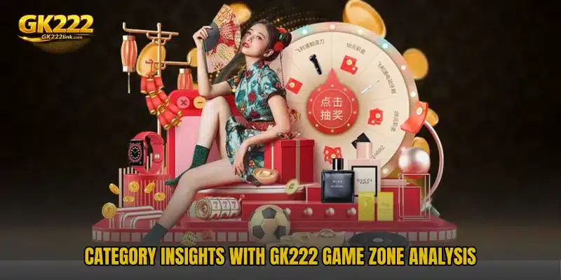Category insights with GK222 Game Zone Analysis